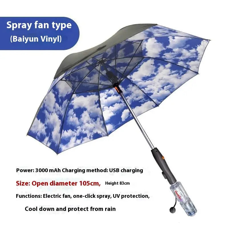 Cooling Fan Umbrella — Mist Spray & UV Protection ChillBreezes