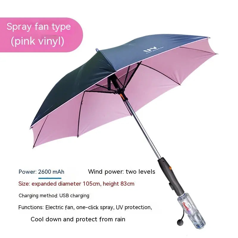 Cooling Fan Umbrella — Mist Spray & UV Protection ChillBreezes