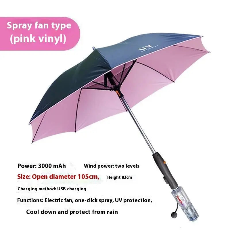Cooling Fan Umbrella — Mist Spray & UV Protection ChillBreezes