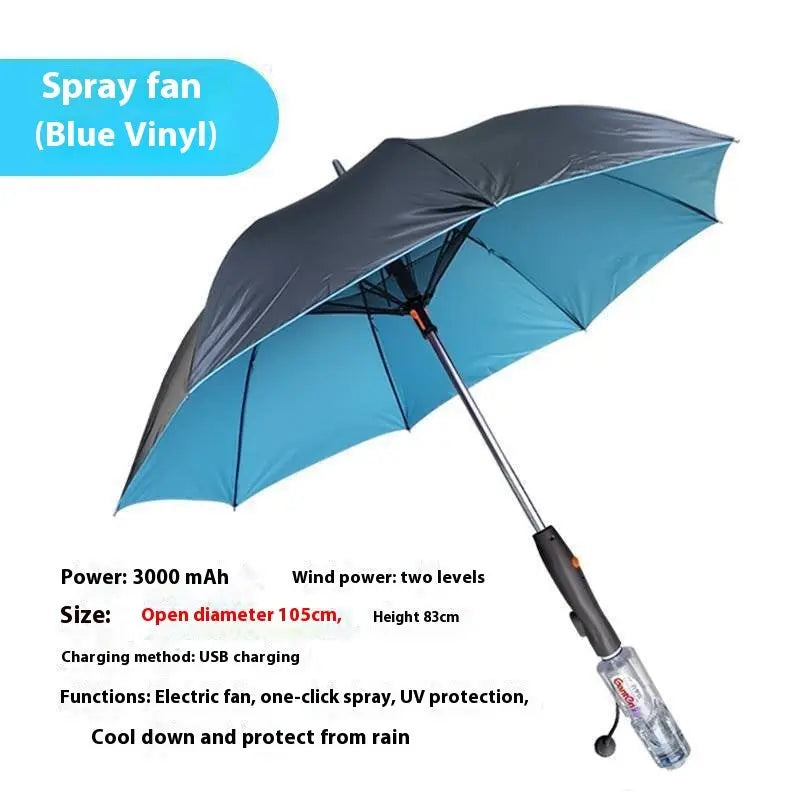Cooling Fan Umbrella — Mist Spray & UV Protection ChillBreezes