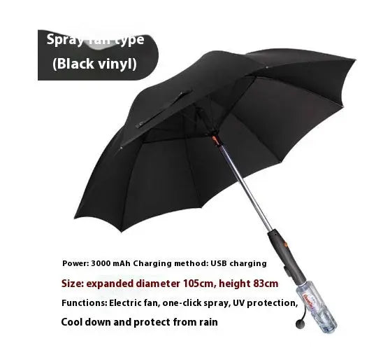 Cooling Fan Umbrella — Mist Spray & UV Protection ChillBreezes