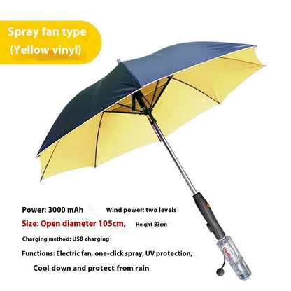 Cooling Fan Umbrella — Mist Spray & UV Protection ChillBreezes
